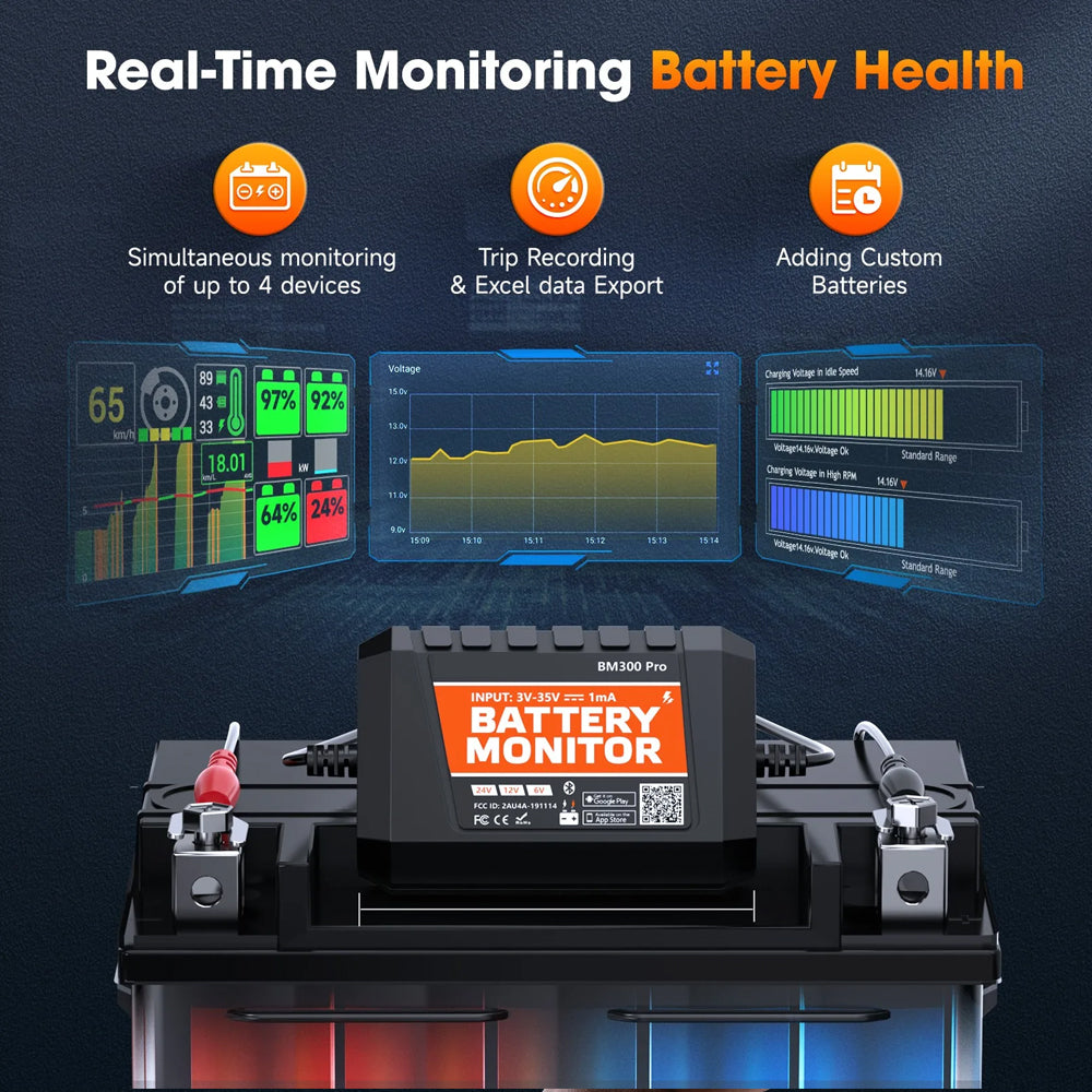 Car Battery Monitor 12V-24V Battery Tester SOC Battery Health Analyzer Tools