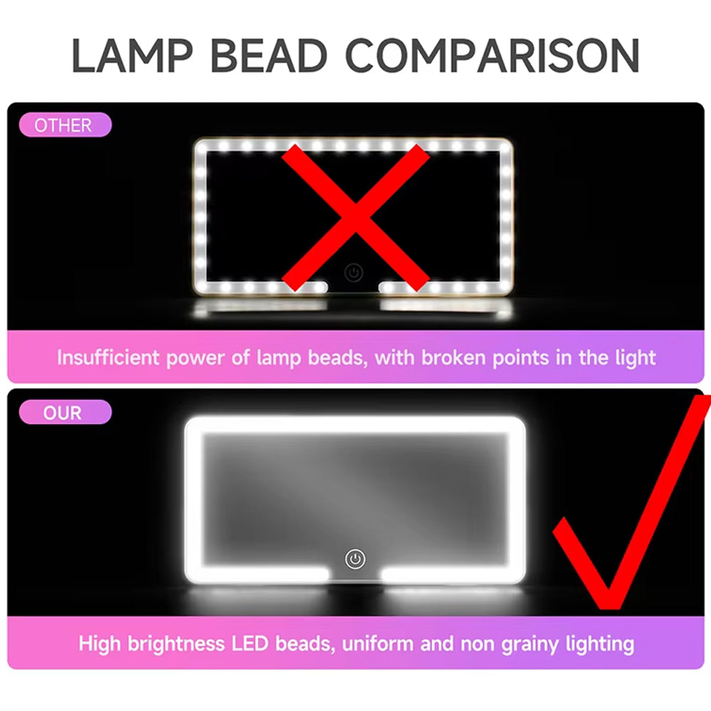 Car Makeup Mirror Interior Sun Visor Plate LED HD Vanity Mirror Makeup Mirror