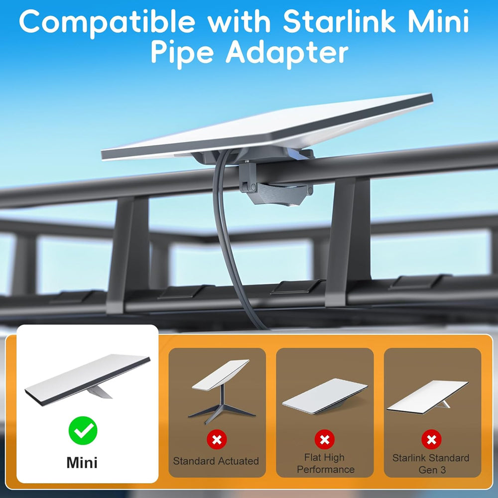 Car Roof Rack Mounting Kit for Starlink Mini Not for Round Profile Rack or Pole