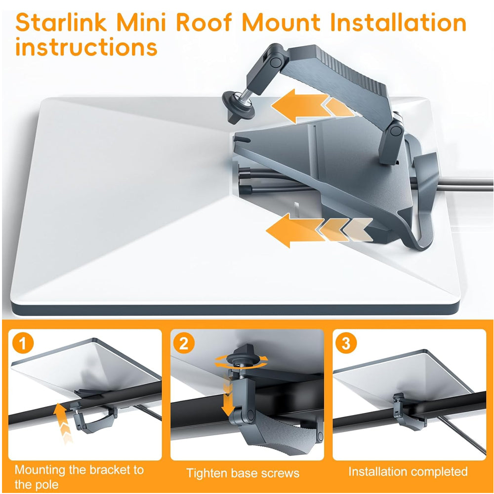 Car Roof Rack Mounting Kit for Starlink Mini Not for Round Profile Rack or Pole