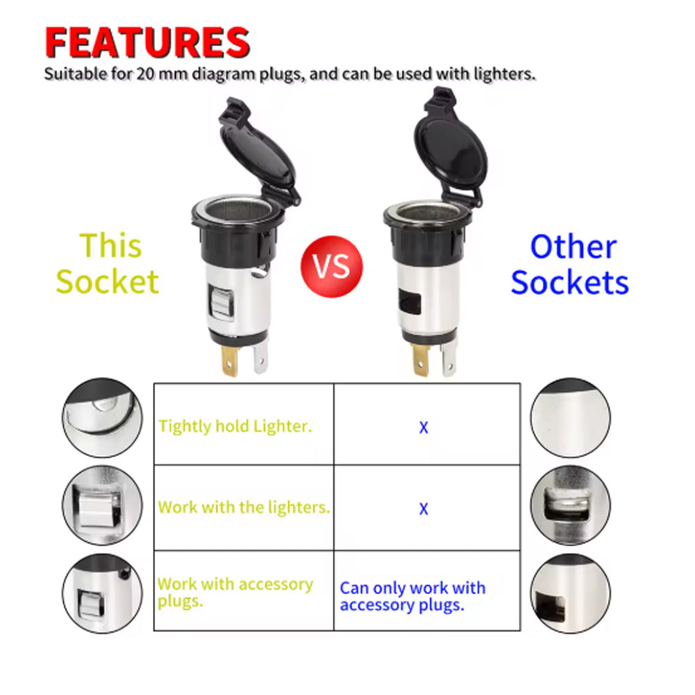 12V Car Cigarette Lighter Socket Female Power Adapter Plug Outlet with Cover