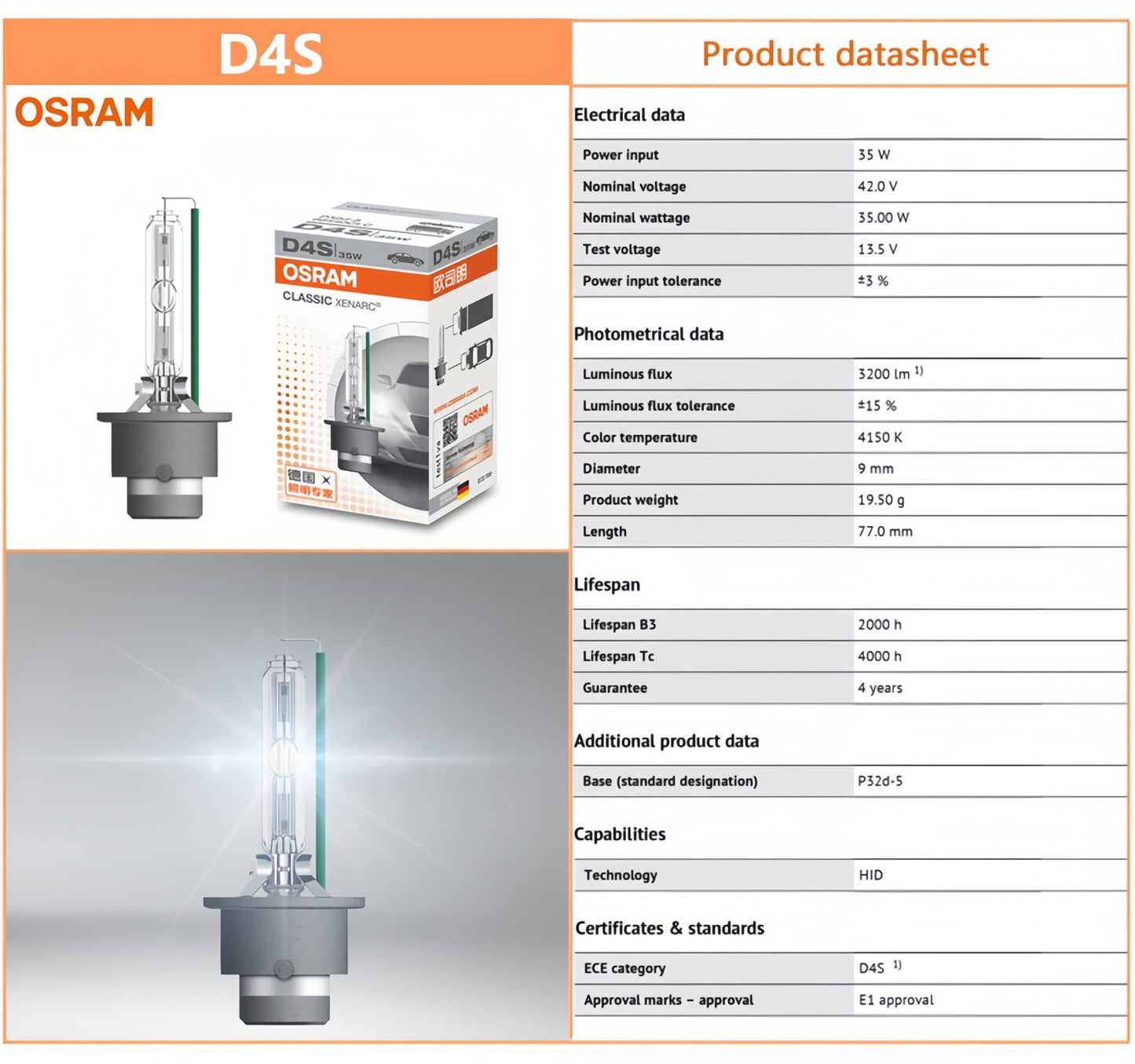 2 x OSRAM D4S HID Xenon Globes 4200K Headlight Original Osram D4S HID Bulbs