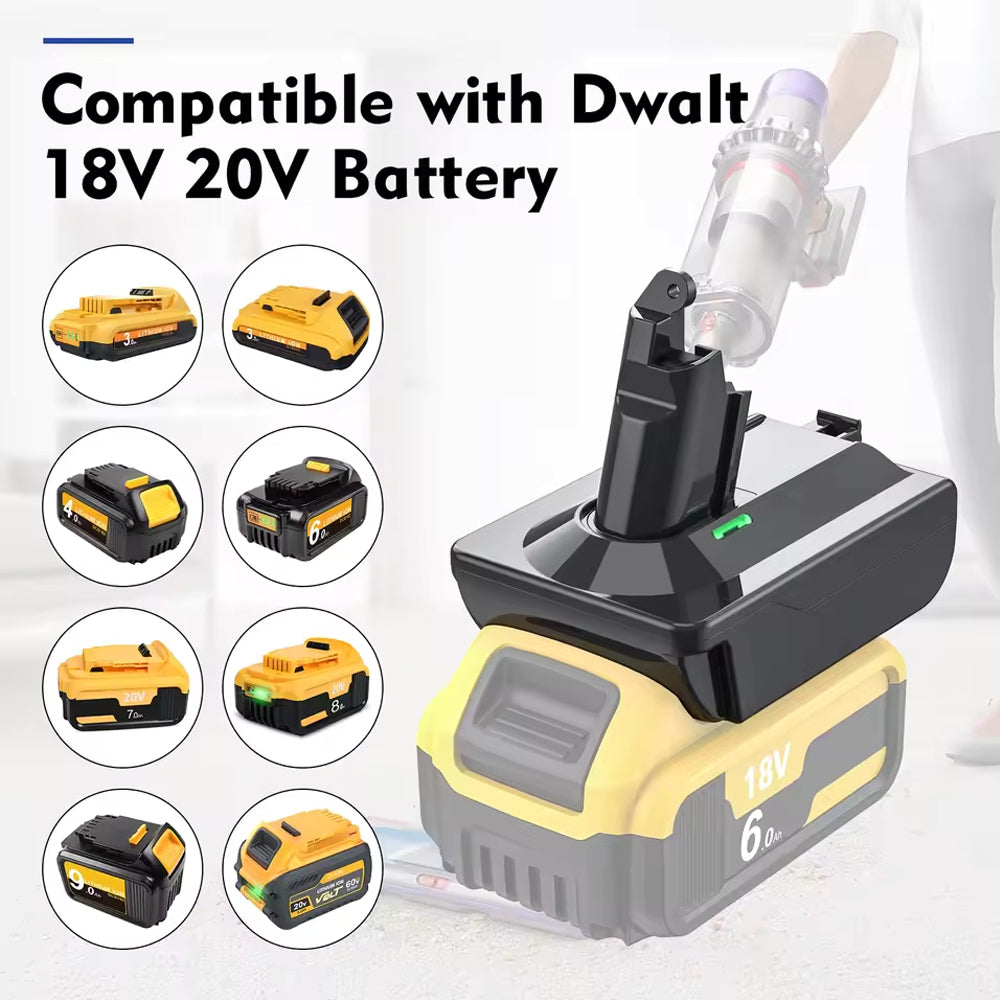 Battery Adapter for Dewalt 20V/18V Battery for Dyson V7/V8 Serie Vacuum Cleaner