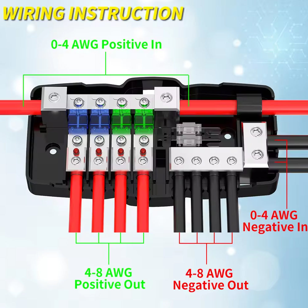 Fused Power Distribution Block Car Audio 4 Way Mini ANL Fuse 0-4 Gauge Ground