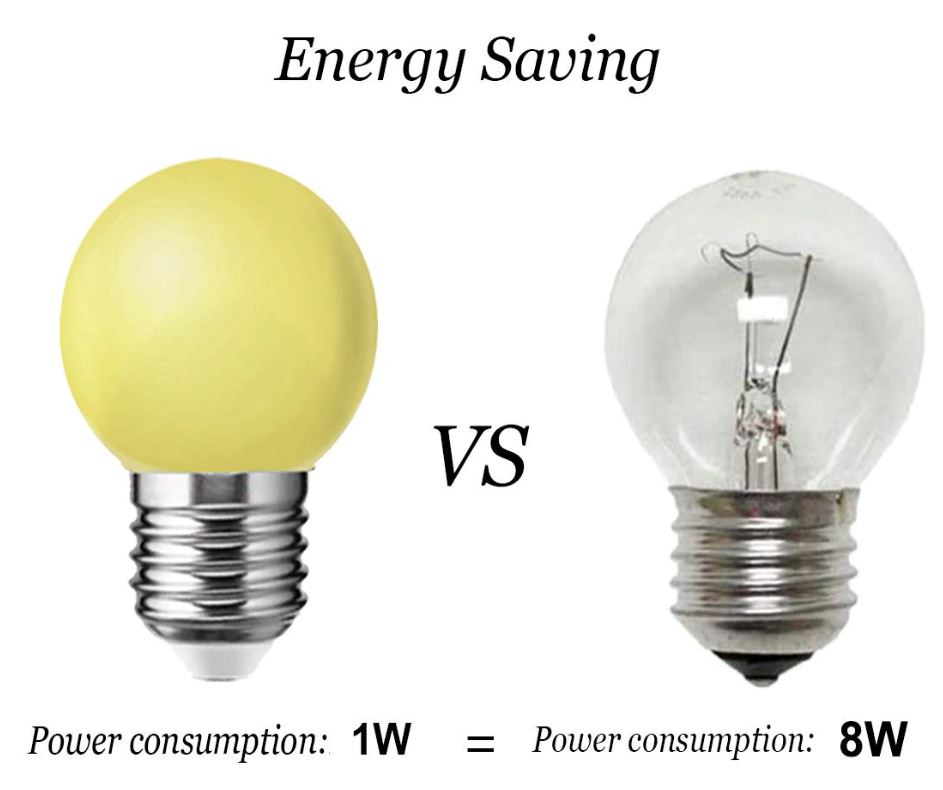 10 x Orange 12v E27 1W LED Bubble Globe Frosted Orange Lens sign party (10pcs)