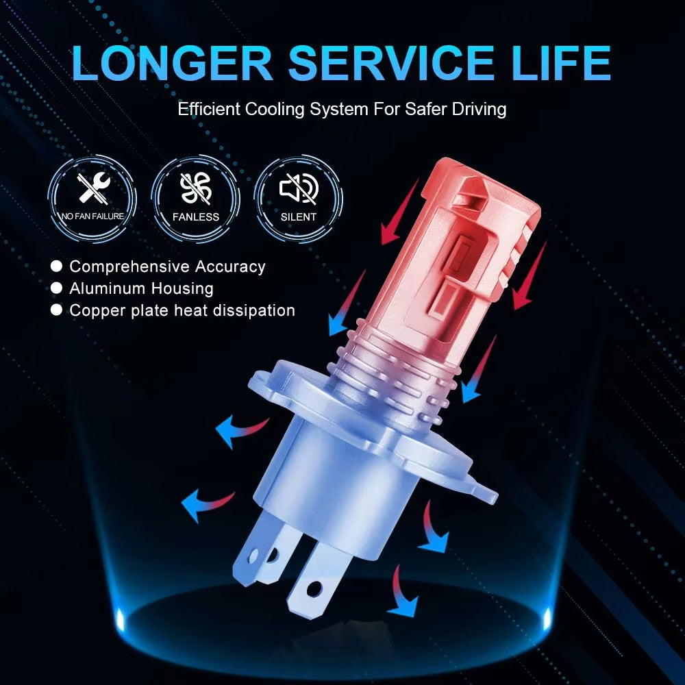 2pcs H4 LED Canbus Headlight Globes CSP 12-24V 25W 6000K High/Low Beam LED Bulbs