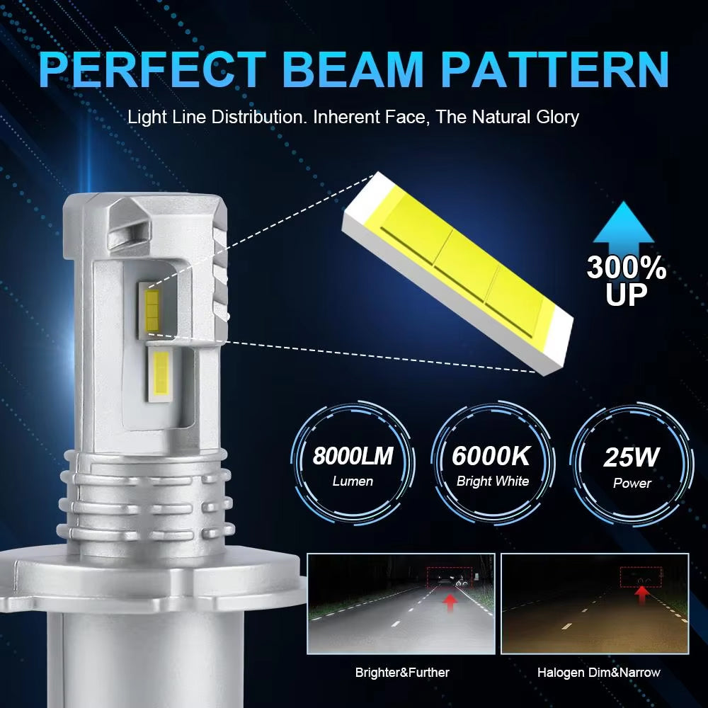 2pcs H4 LED Canbus Headlight Globes CSP 12-24V 25W 6000K High/Low Beam LED Bulbs