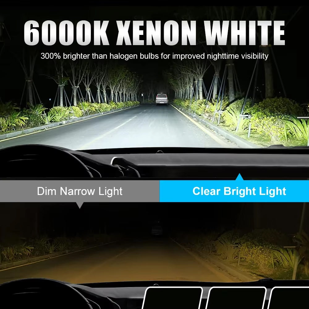 2pcs H7 LED Headlight Globes 12V 40W 6000K 10000Lm LED Bulbs with Fan