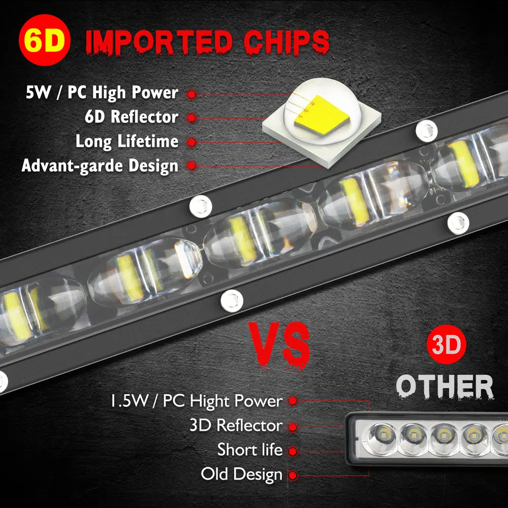 LED Light Bar 332mm 60W Flood Beam Spot Beam Combo LED Work Light LED Light Bar