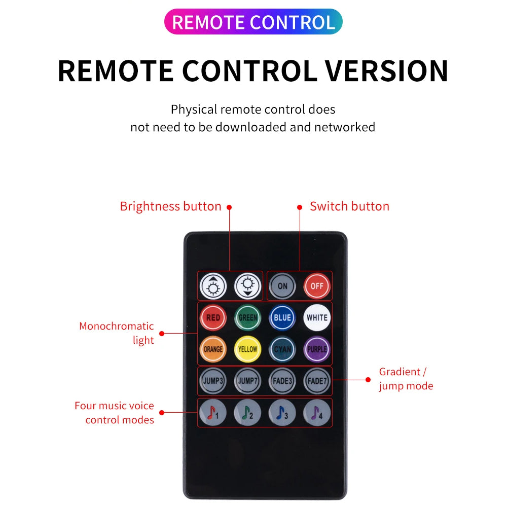 LED RGB Ambient Light Remote Atmosphere Strip Lamp with Cigarette Lighter Plug