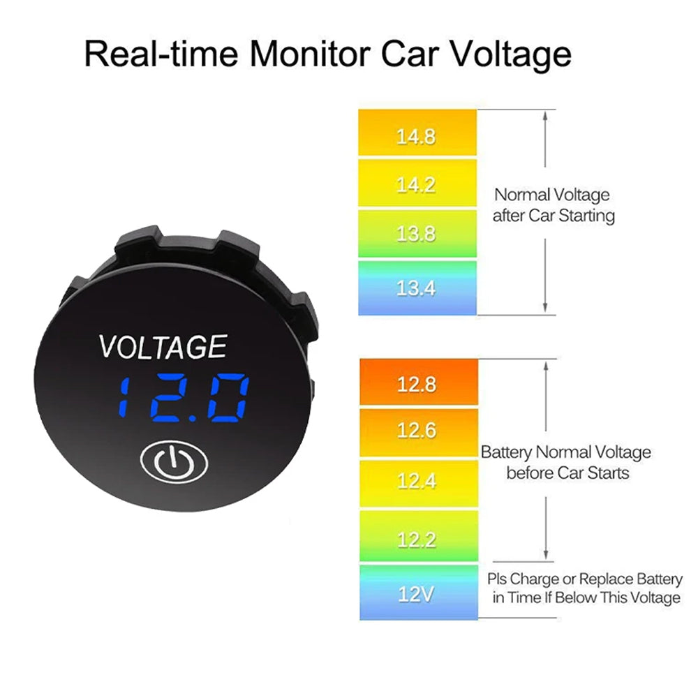 1 x Blue LED Digital Voltmeter 6V-30V Voltage Gauge Meter for Car Boat Marine