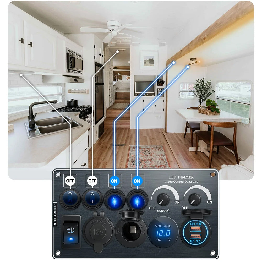 Switch Panel LED Dimmer Switch PD+QC3.0 USB Charger Voltmeter and Power Socket