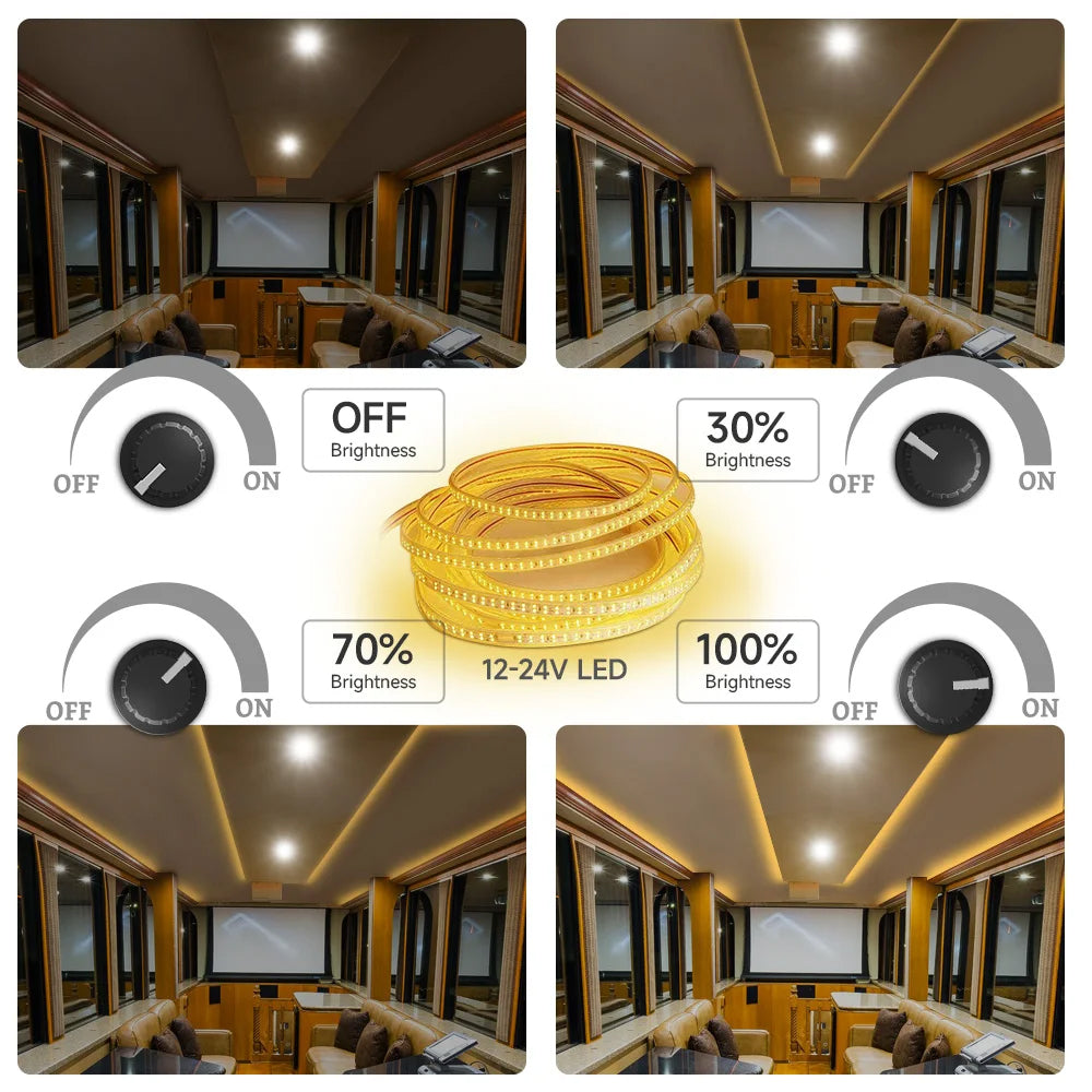 Switch Panel LED Dimmer Switch PD+QC3.0 USB Charger Voltmeter and Power Socket