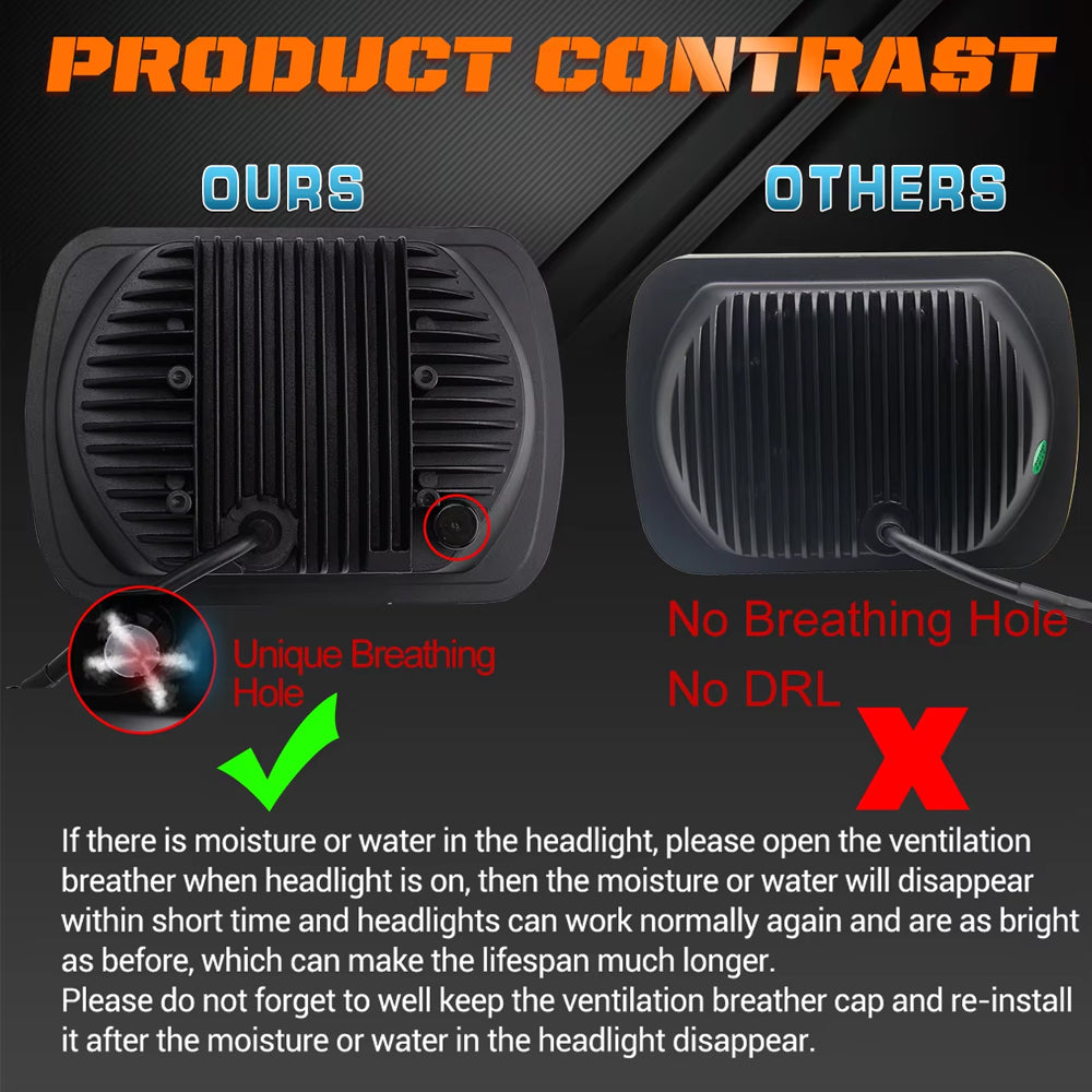 1 x Led Headlight 142x198mm 4 Modes High/Low Beam DRL Indicator 12-24V headlamp