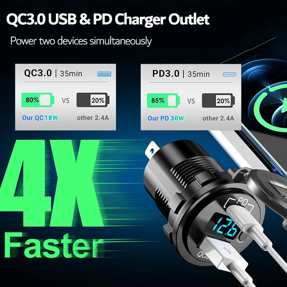 4 in1 Green Switch Panel 12V PD USB C QC3.0 USB Charger Voltmeter Power Socket