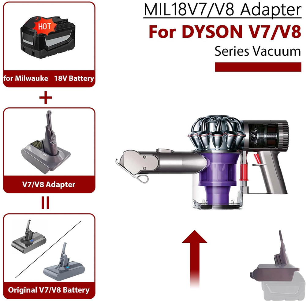 Battery Adapter for Milwauke 18V Battery for Dyson V7/V8 Series Vacuum Cleaner
