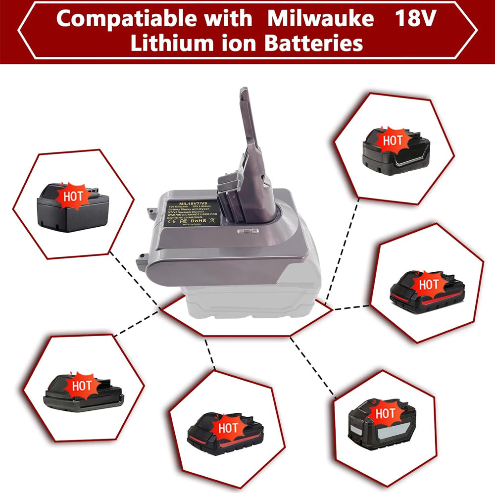 Battery Adapter for Milwauke 18V Battery for Dyson V7/V8 Series Vacuum Cleaner