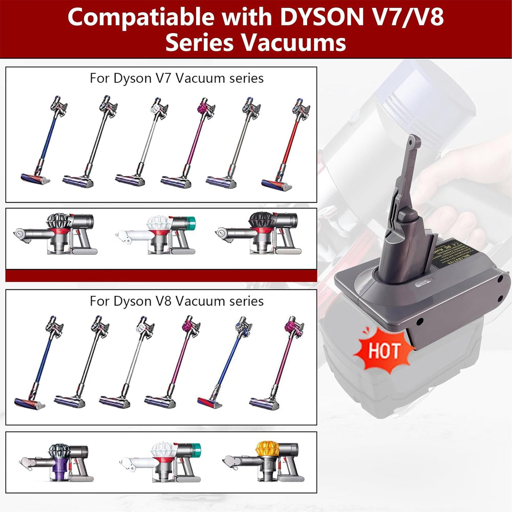 Battery Adapter for Milwauke 18V Battery for Dyson V7/V8 Series Vacuum Cleaner