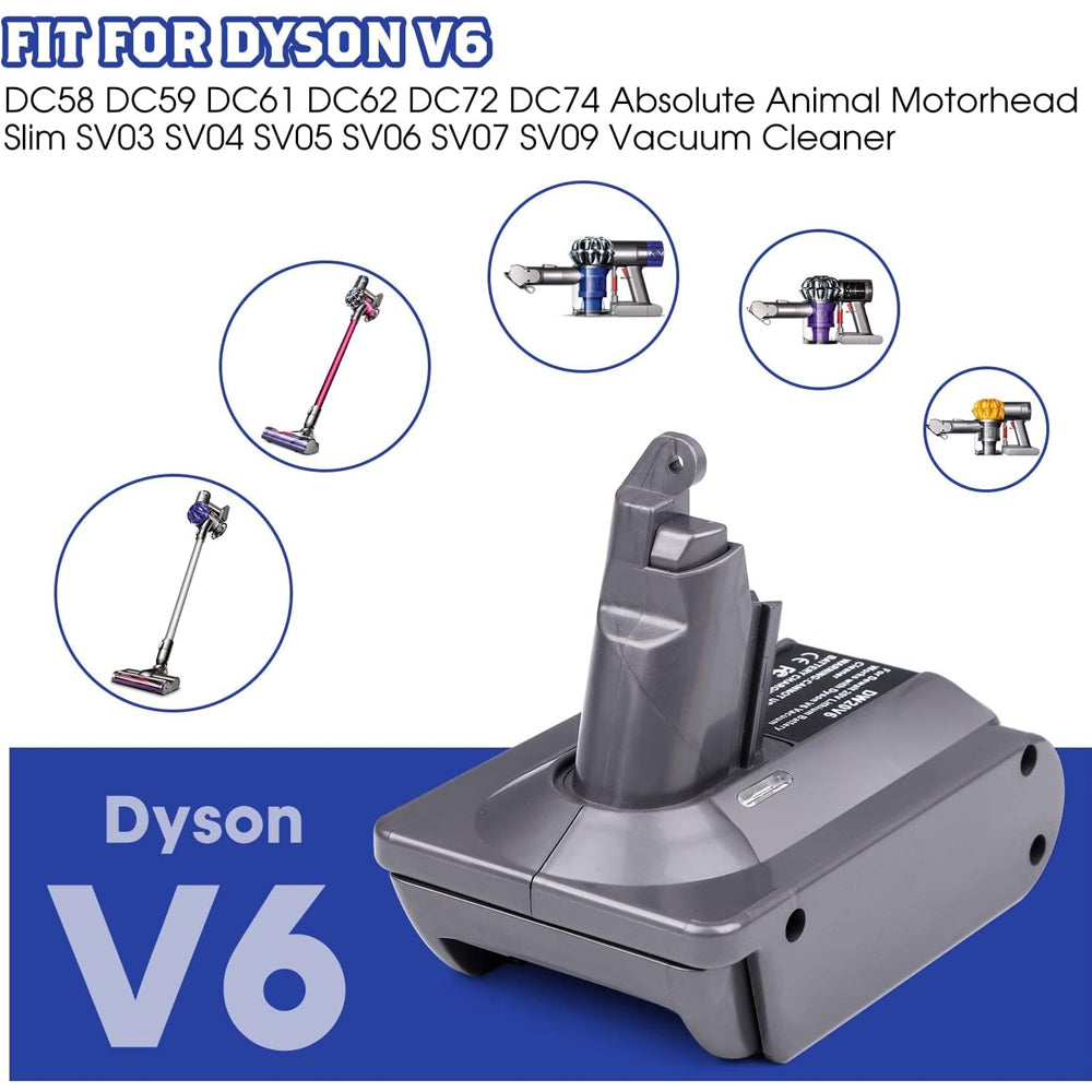 Battery Adapter for Milwauke 18V Battery work for Dyson V6 Series Vacuum Cleaner