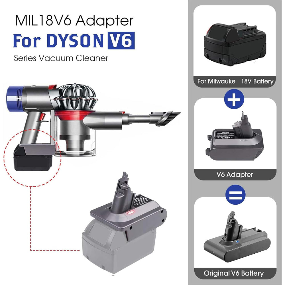 Battery Adapter for Milwauke 18V Battery work for Dyson V6 Series Vacuum Cleaner