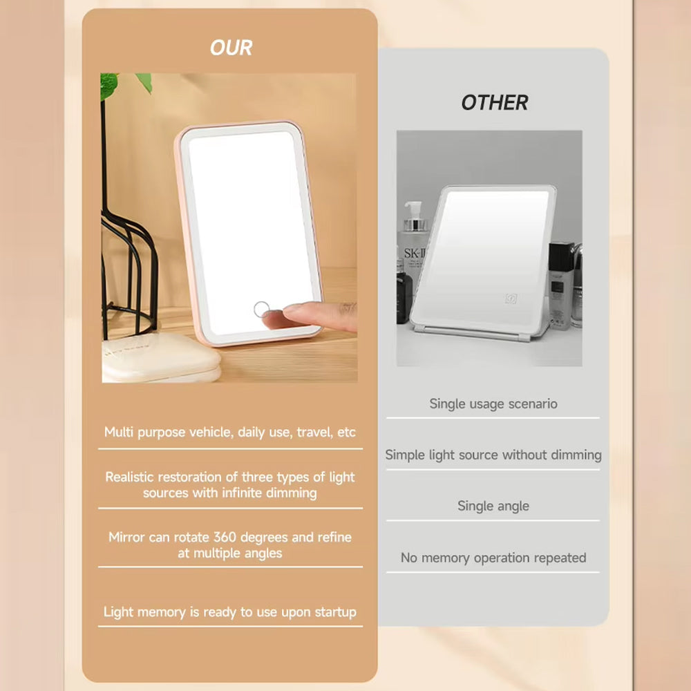 White Mini Car Makeup Mirror Sun Visor Plate LED Fill Light Vanity Mirror