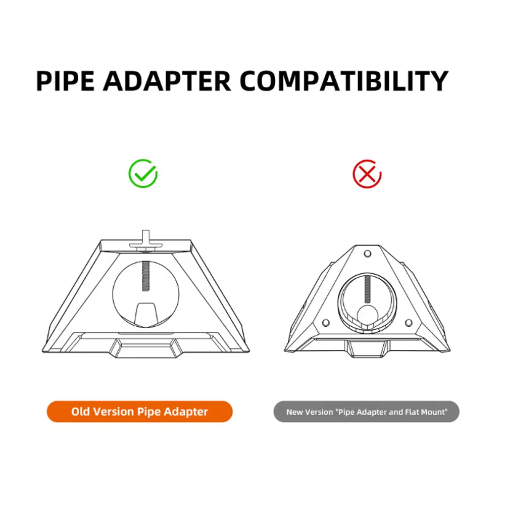 Starlink Mini Gutter Mount Compatible with Original Starlink Mini Pipe Adapter