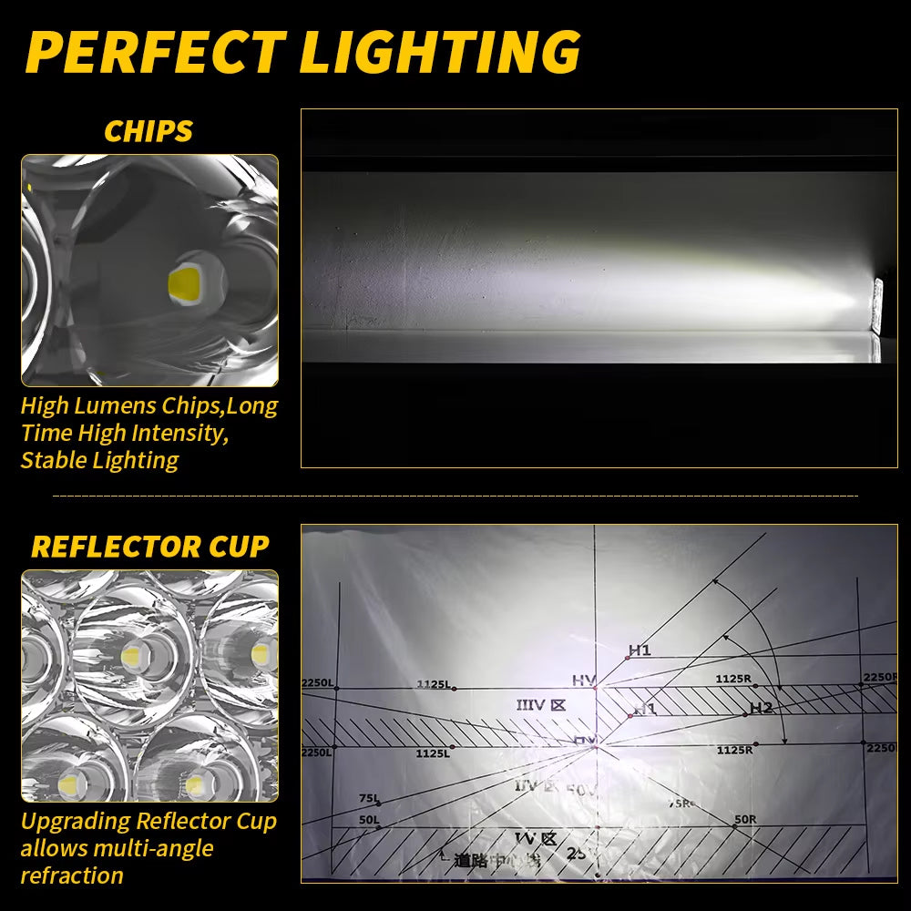10 x Mini LED Work Lights Round 6.2CM 12V-24V 21W 6000K Spot Beam LED Work Light