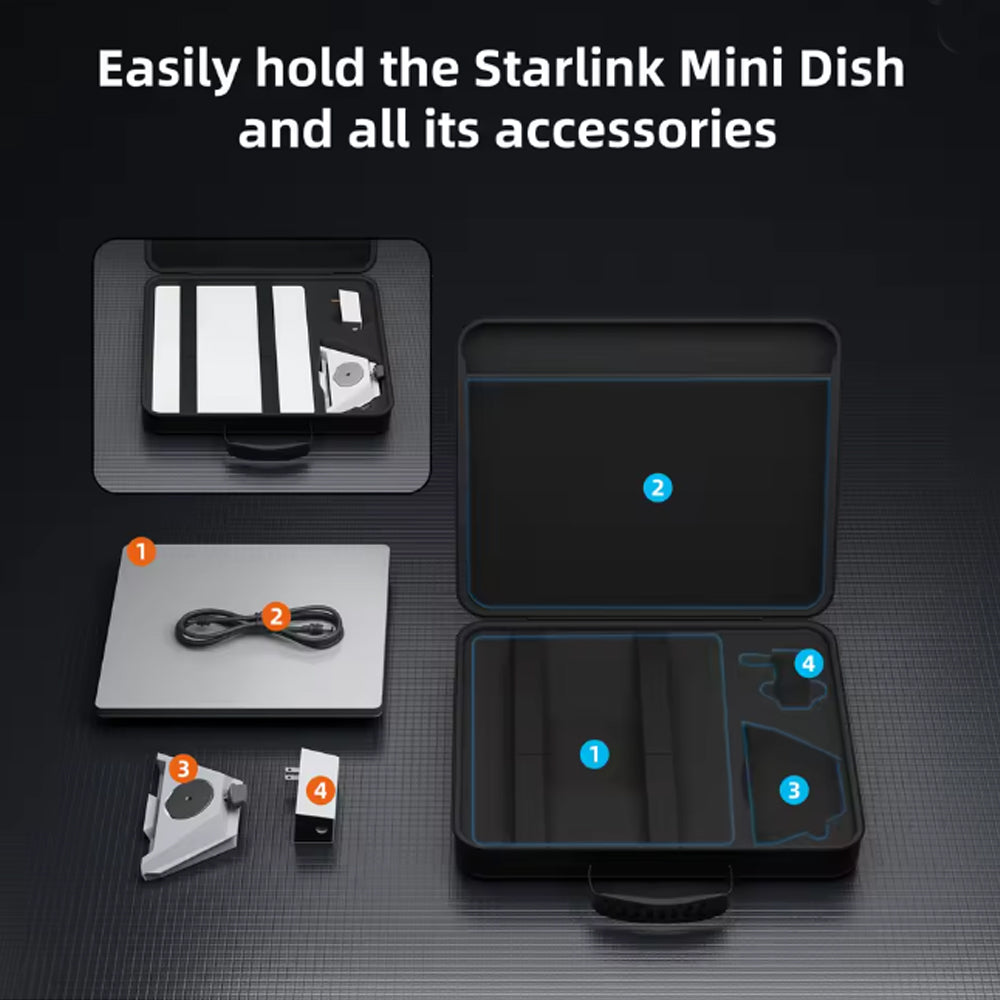 Starlink Mini Travel Case for Starlink Mini & Accessories Carrying Hard Case