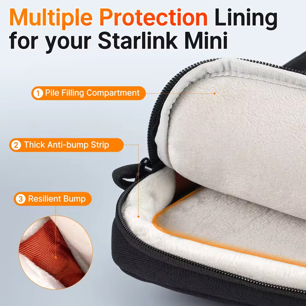 Starlink Mini Travel Case for Starlink Mini and Accessories Carrying Briefcase