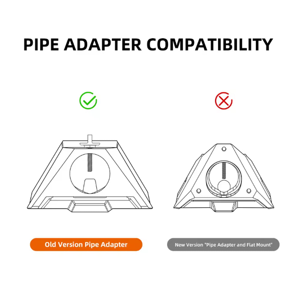 Starlink Mini Tripod Adapter Tripod Mount Compatible with Original Pipe Adapter