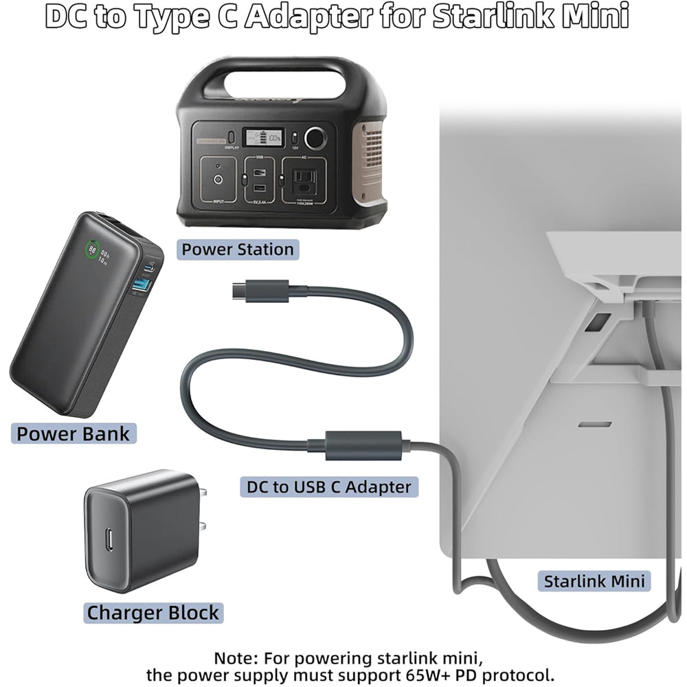 Starlink Mini Type C to DC Adapter 17CM Compatible with Starlink Mini Cable