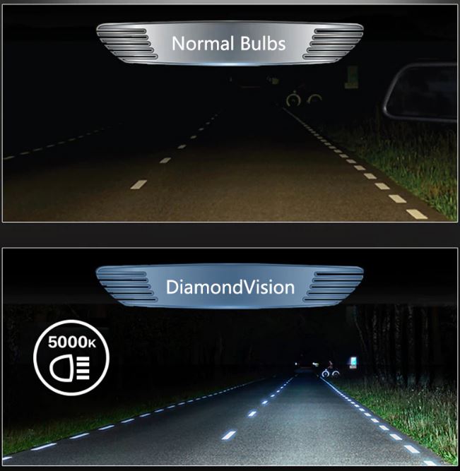 2 X Philips H4 12V 60/55w Diamond Vision 5000K Headlight Globes (12342DVS2)