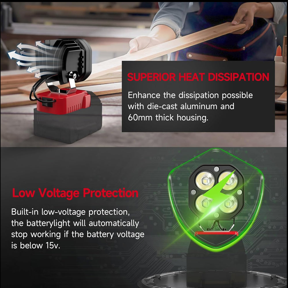 1 x 40W LED Work Light 12-24V 6500K 6000LM Compatible with Milwaukee 18V Battery