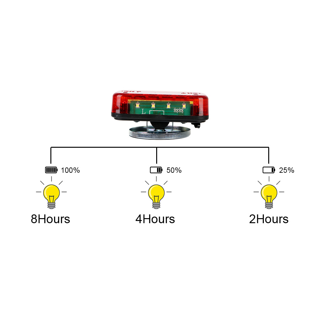 Trailer Light Magnetic Wireless Kit for Boat Tow Truck Magnetic Light Wireless
