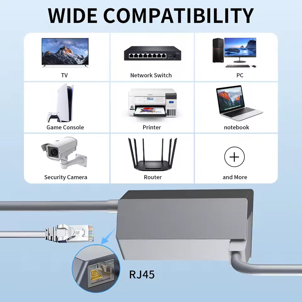 Starlink Ethernet Adapter for Starlink Gen 2 V2 Dish to Router and RJ45 External