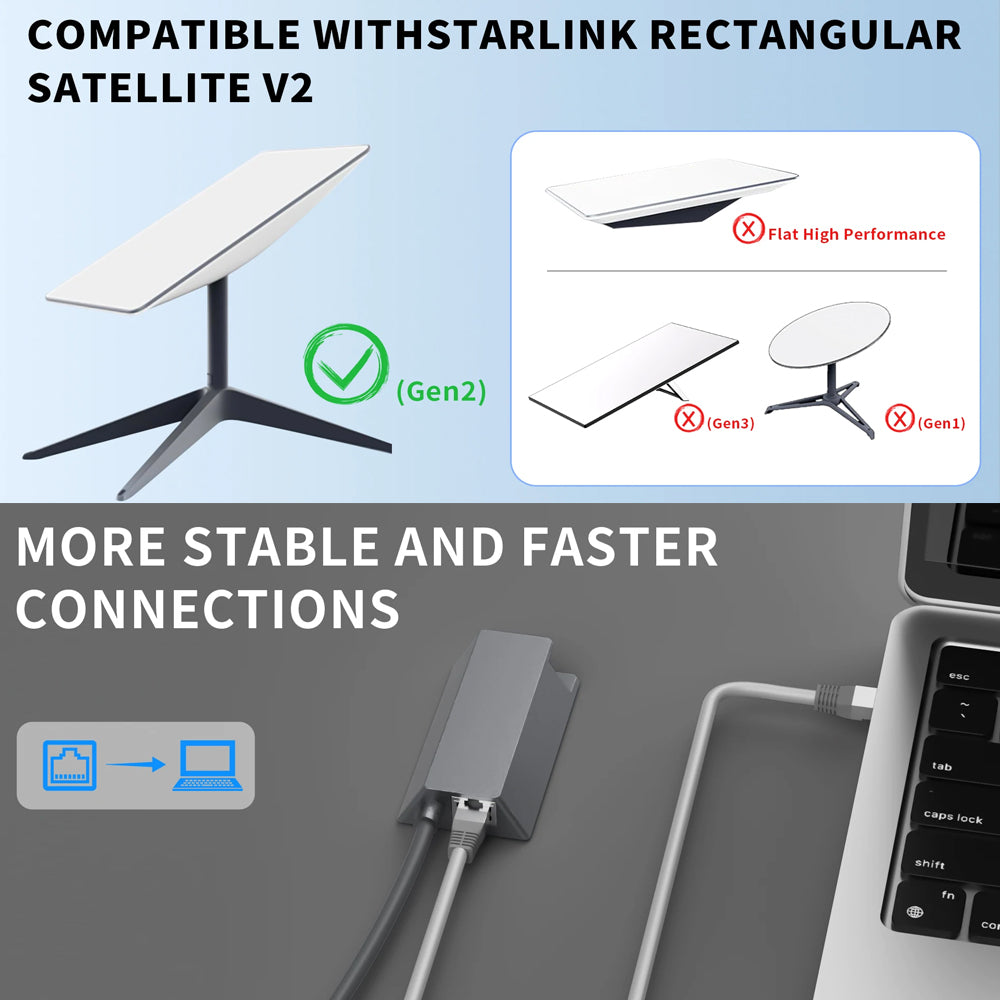 Starlink Ethernet Adapter for Starlink Gen 2 V2 Dish to Router and RJ45 External