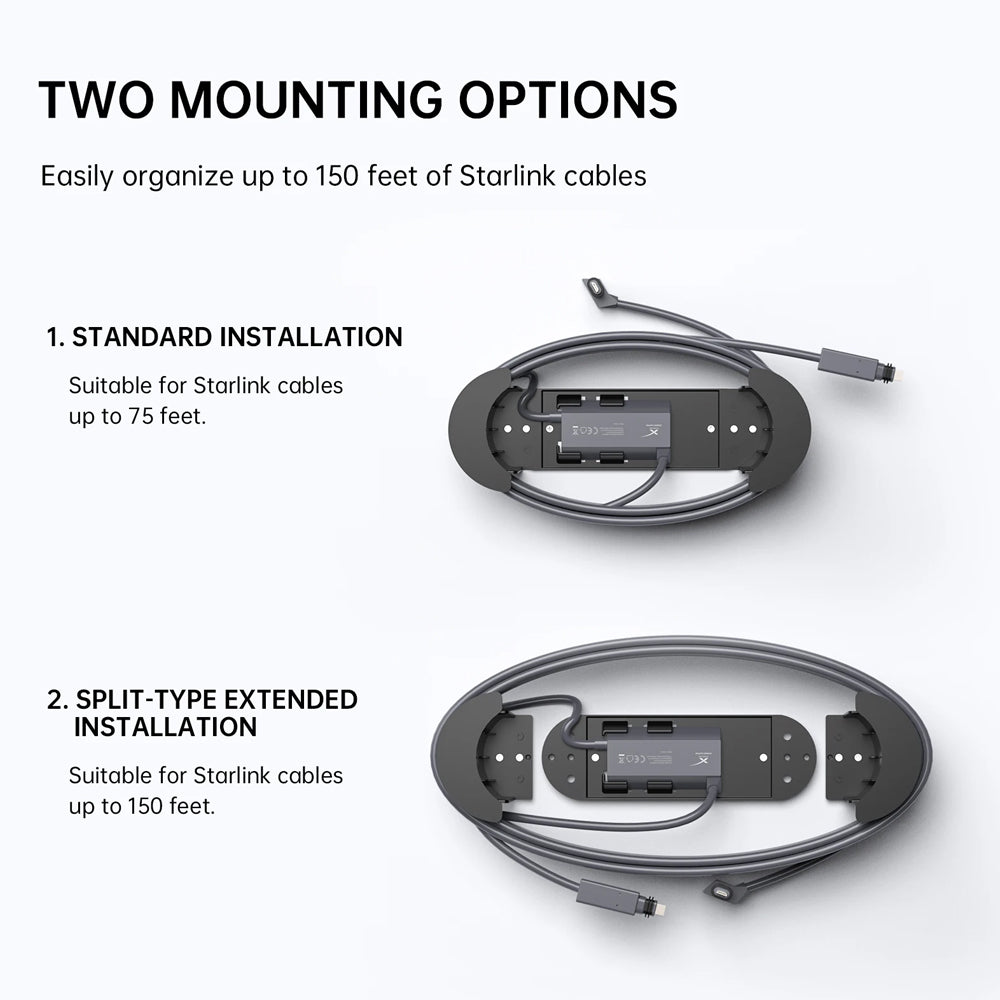 Starlink Ethernet Cable Caddy for Starlink Cable &Starlink Gen2 Ethernet Adapter