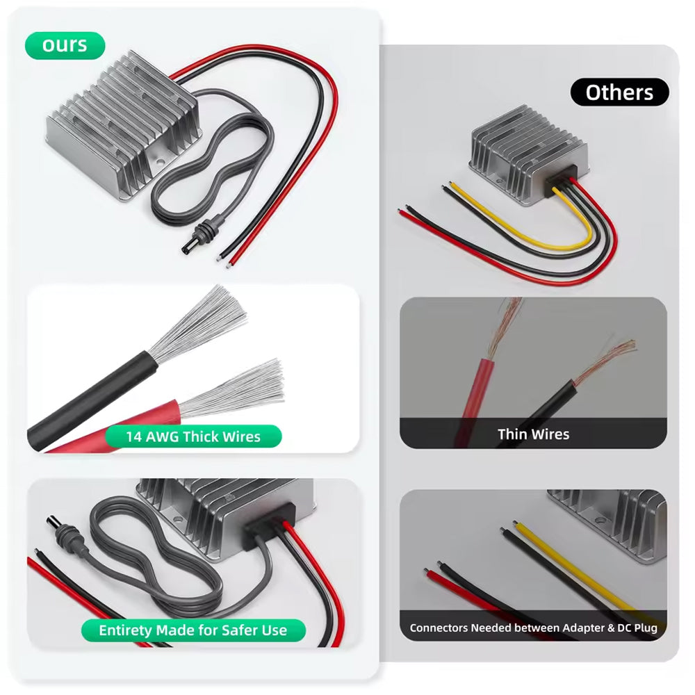 Starlink Gen 3 DC Step Up Converter 9-36V to 57V 4.5A for Starlink Gen 3 Router