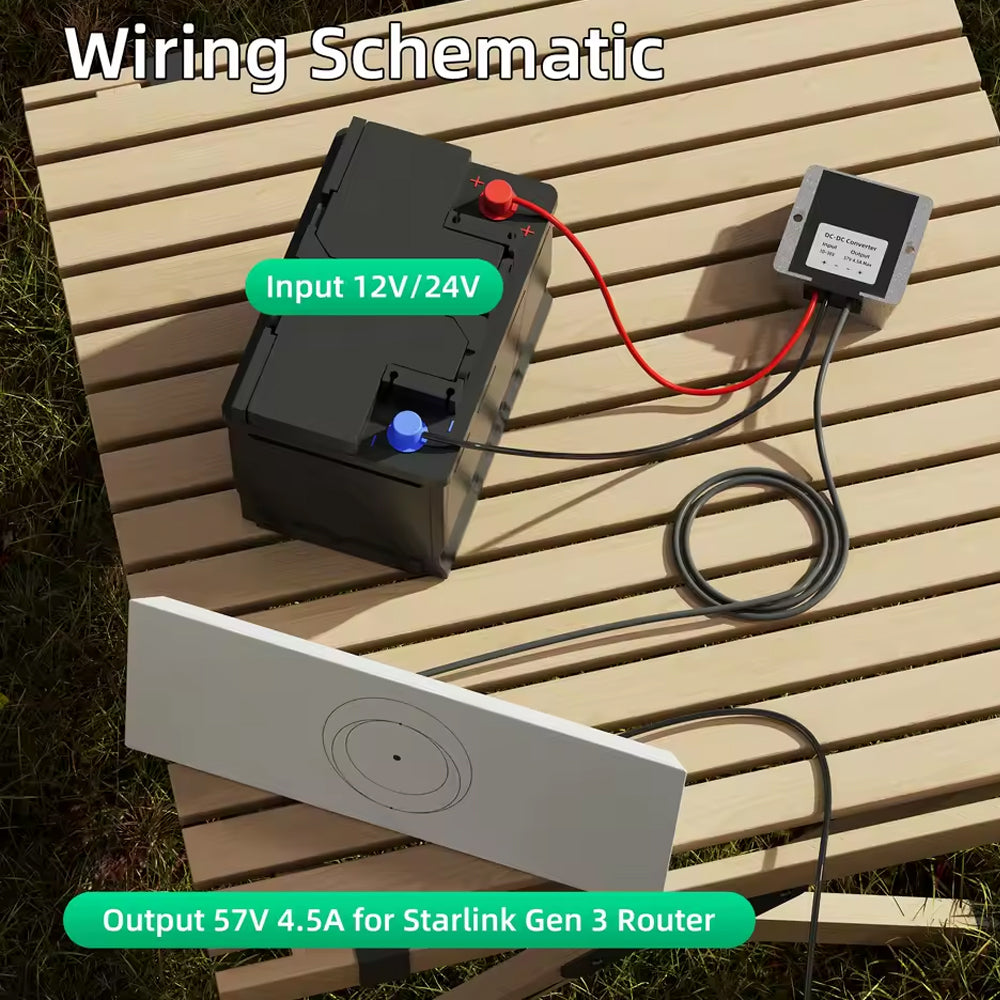 Starlink Gen 3 DC Step Up Converter 9-36V to 57V 4.5A for Starlink Gen 3 Router