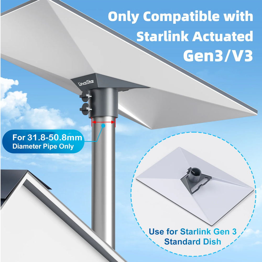 Starlink Gen3 Pipe Adapter Fit 31.8-50.8mm Pole Mount Kit for V3 Dish Roof Mount