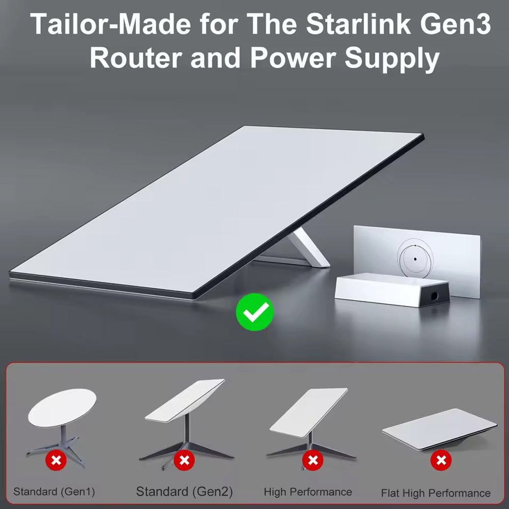 Starlink Gen 3 Router and Power Supply Wall Mount Kit Bracket for Starlink Gen 3