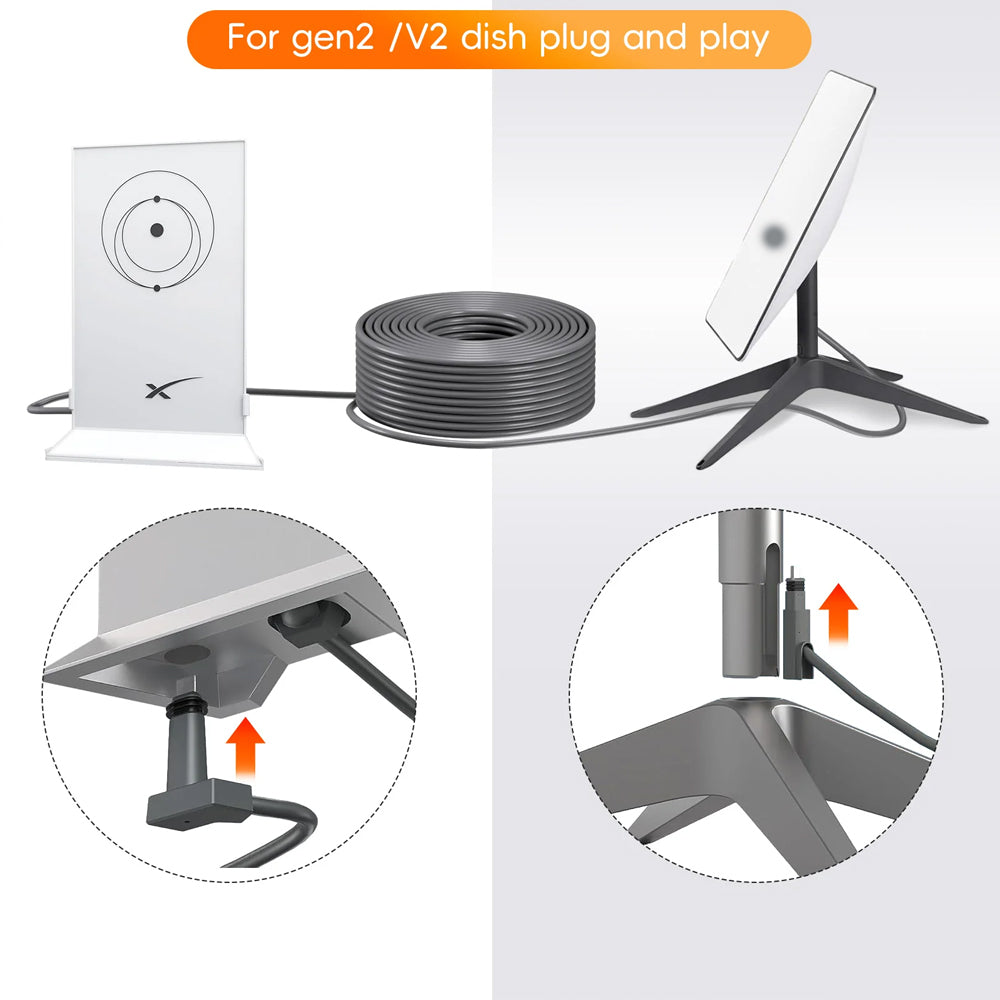 10M Starlink Gen2 V2 Cable Starlink Extension Cable Router to Dish Starlink Gen2
