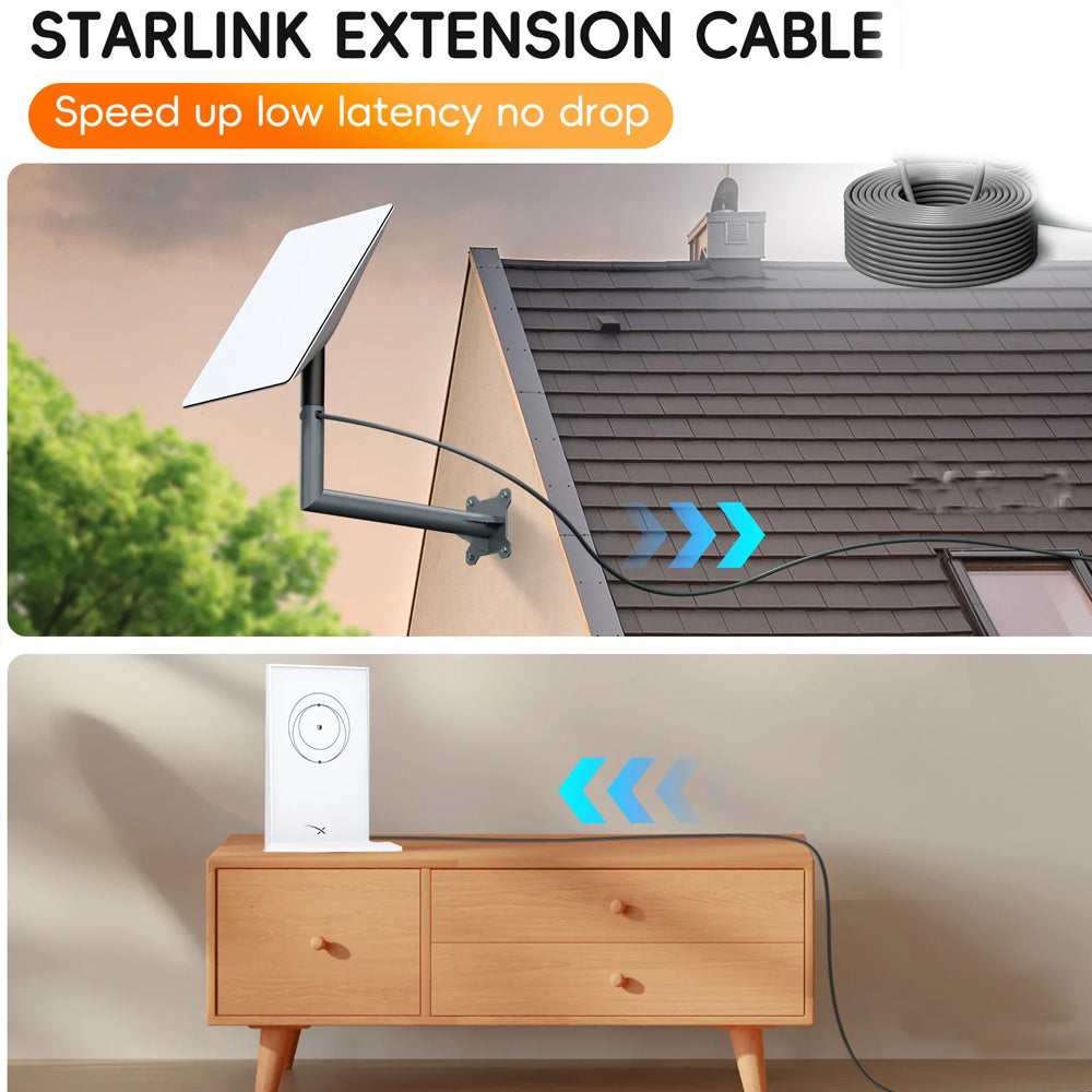 10M Starlink Gen2 V2 Cable Starlink Extension Cable Router to Dish Starlink Gen2