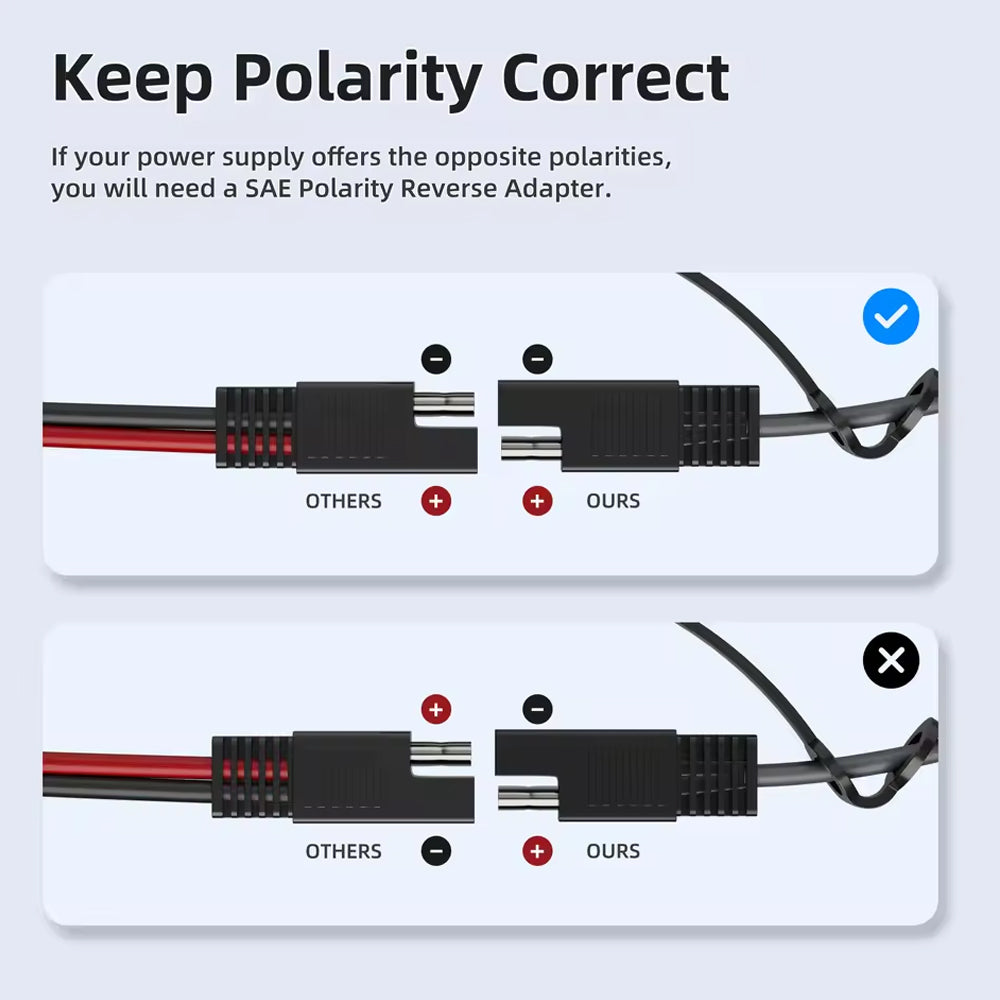 1M Starlink Mini Cable SAE Connector to DC Plug for Car Battery Generator Solar