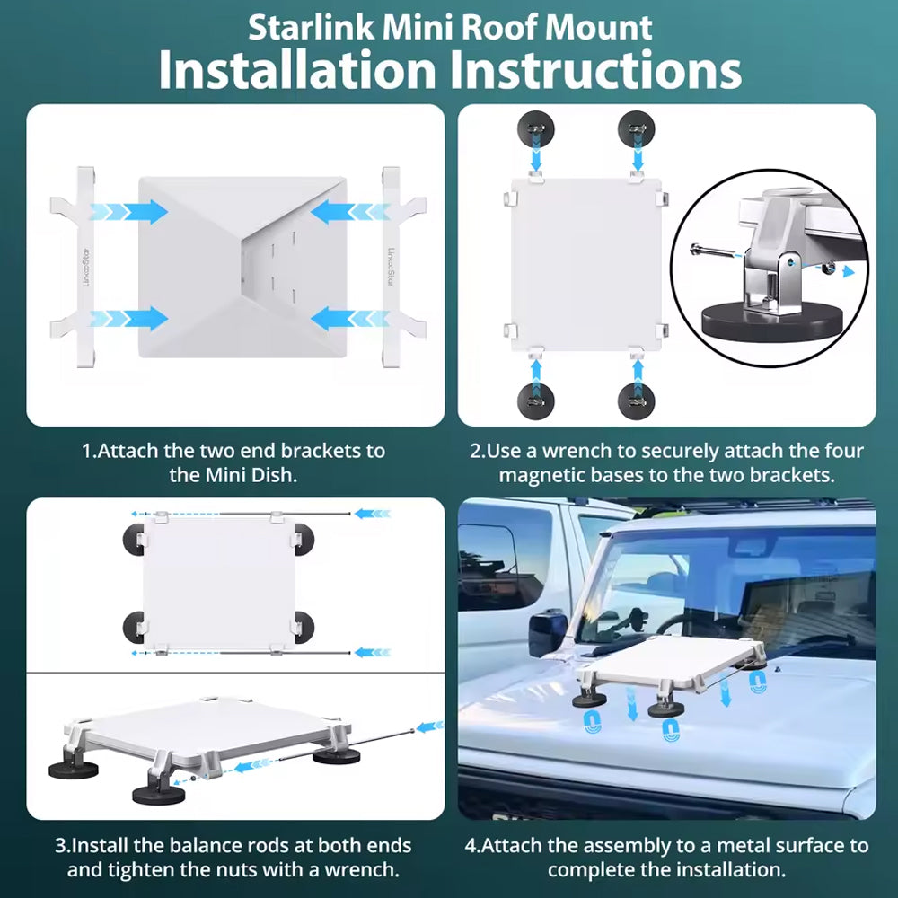 Starlink Mini Magnetic Mount Car Roof Magnetic Mounting Kit for Starlink Mini