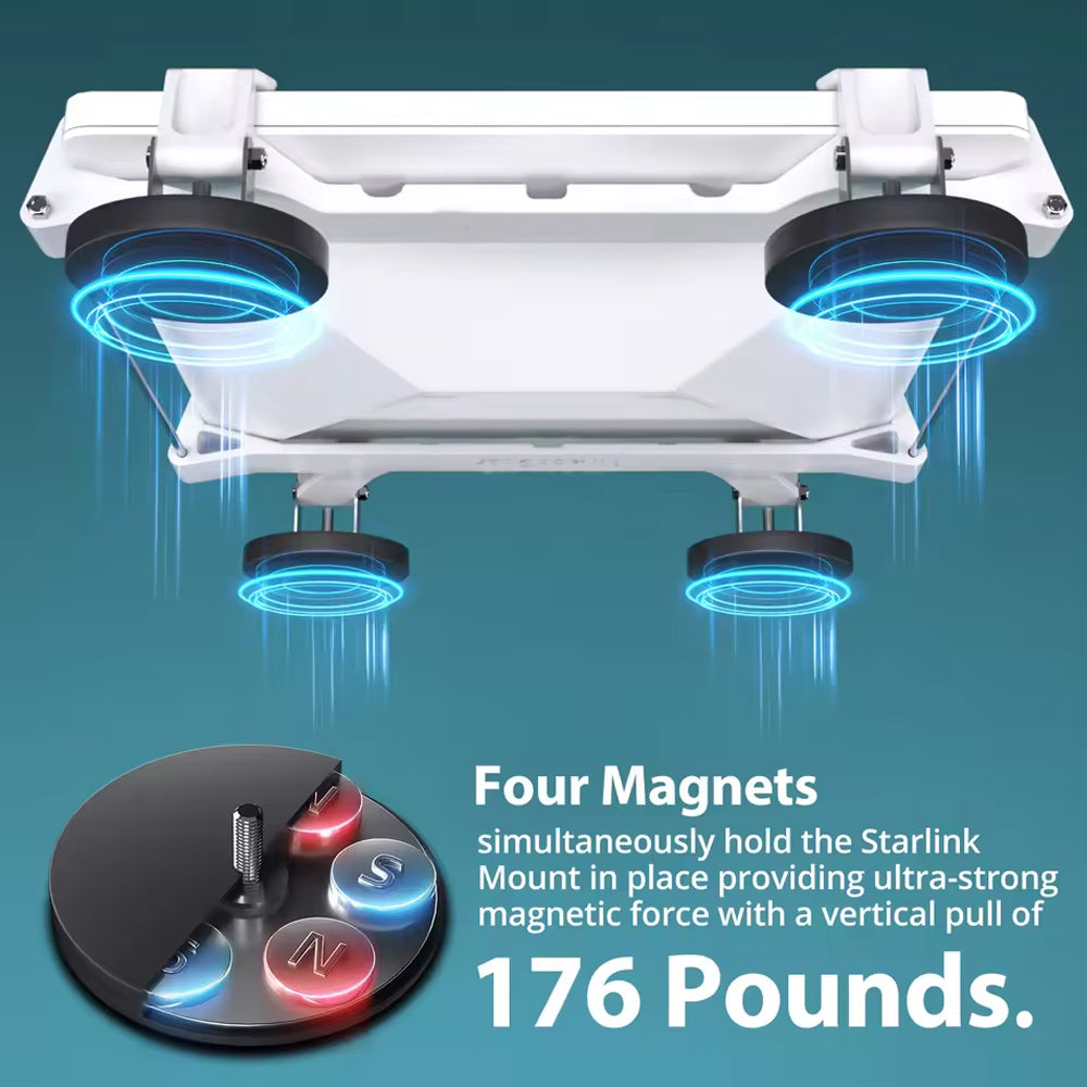 Starlink Mini Magnetic Mount Car Roof Magnetic Mounting Kit for Starlink Mini
