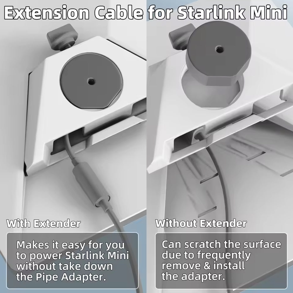 Starlink Mini DC Extension Cable 17CM Compatible with Starlink Mini Pipe Adapter