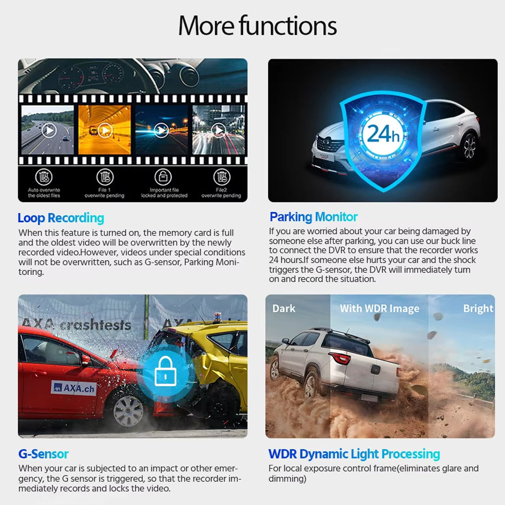 Dash Cam Dual Lens 4K Car Camera Night Vision Recorder WiFi GPS 24H Parking