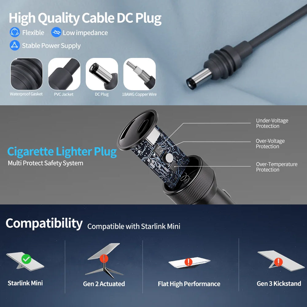 3M Cigarette Lighter Adapter to DC Power Cable USB Type-C Volt for Starlink Mini