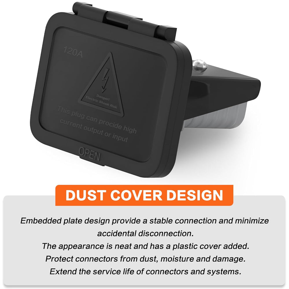 1 x 120A Grey Anderson style Plug Includes Flush Mount Bracket and Cover